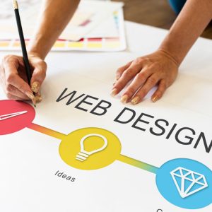 Los mejores programas para diseñar web